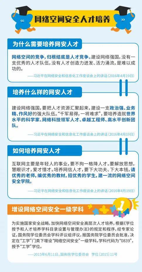 网络安全宣传周 干货满满的网络与信息安全知识手册